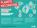Planète vaccination Image 1